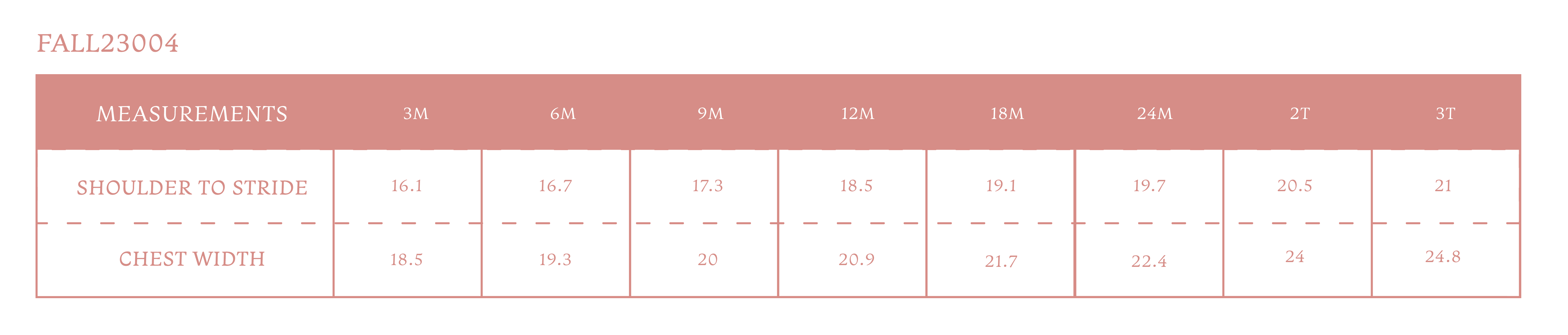 Size chart for Avebury Girl Bubble