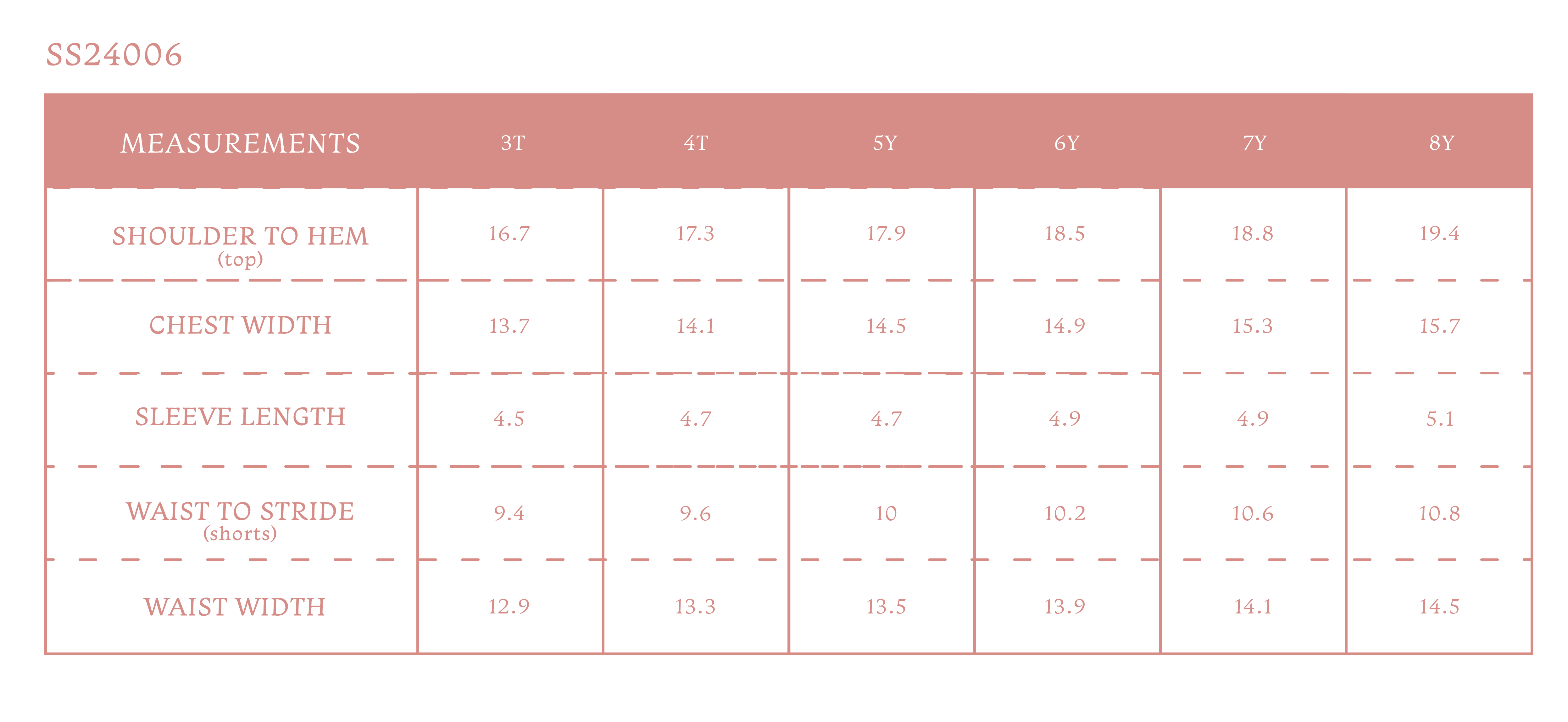 Size chart for Gardener Boy Polo Set