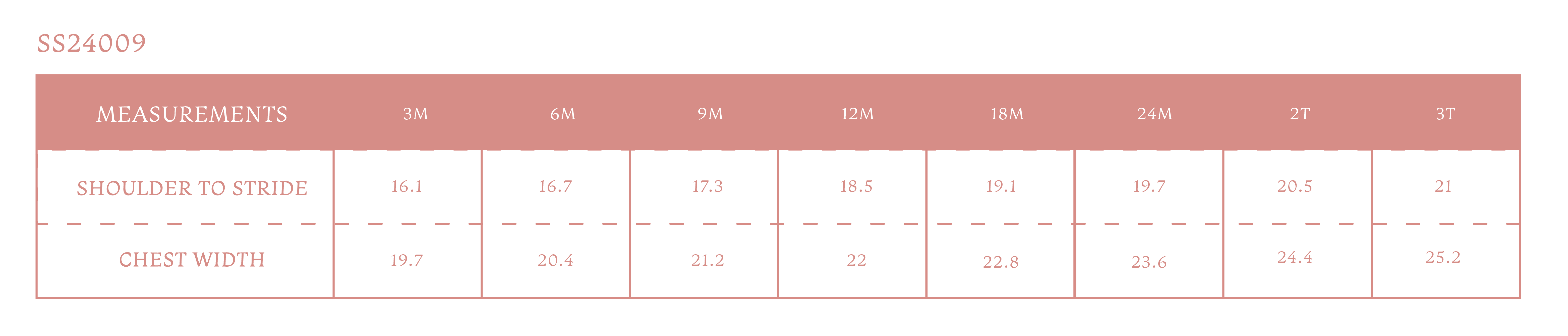 Size chart for Rosie Girl Bubble