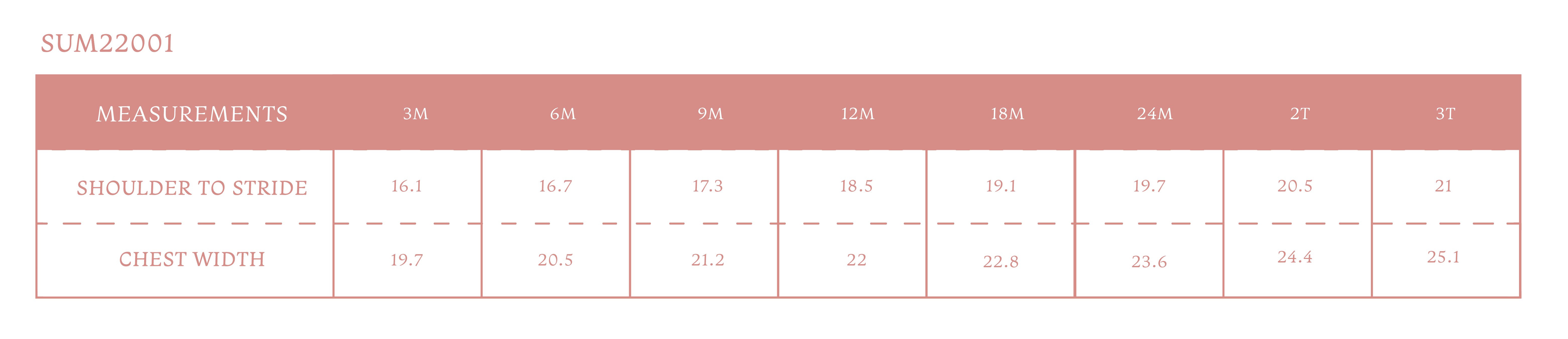 Size chart for Sailor Girl Bubble