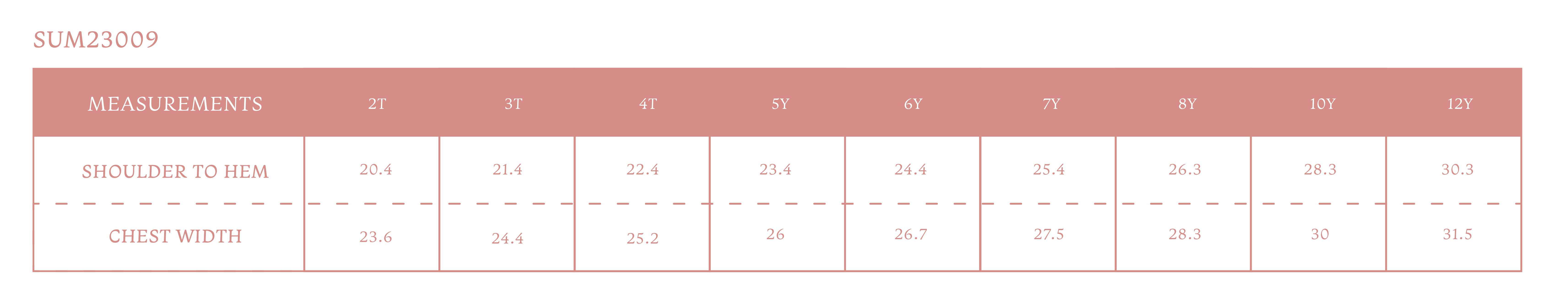 Size chart for Lemony Girl Dress